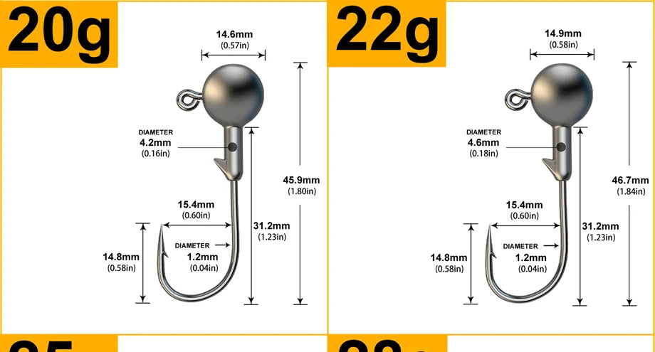 JYJ 1g 2g 3g 4g 5g 10g 20g 22g 25g 28g crank Jig head hook fishing hook head Jig lure hard bait soft worm jig hook for fishing Beauty World Shop