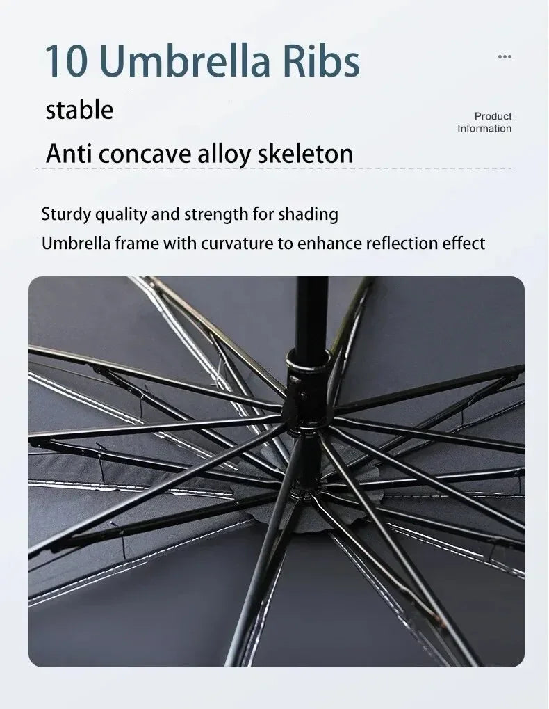 Car Sunshade Umbrella For Auto Shading Car Sun Shade Protector Parasol Summer Sun Interior Windshield Protection Curtain Beauty World Shop