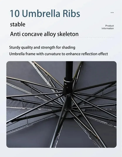 Car Sunshade Umbrella For Auto Shading Car Sun Shade Protector Parasol Summer Sun Interior Windshield Protection Curtain Beauty World Shop