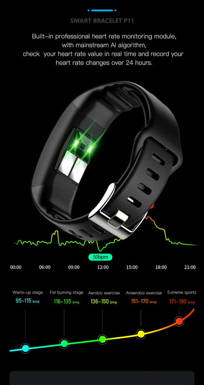 ECG+PPG Smart Wristband Fitness Tracker for Women Men Calorie Blood Pressure Waterproof Sport Smartband Health Smartwatch Beauty World Shop