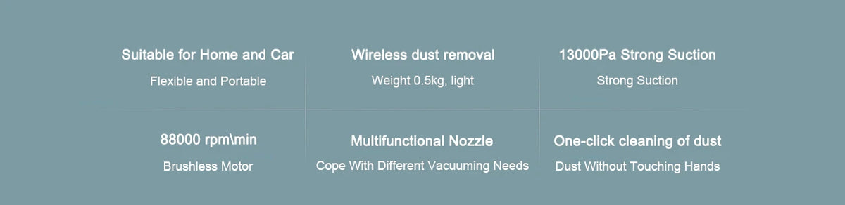 Original MIJIA Portable Handheld Vacuum Cleaner 13000Pa 88000rpm 500g Wireless 30Min HEPA Car Home Mini White Dust Cup One-Touch Beauty World Shop