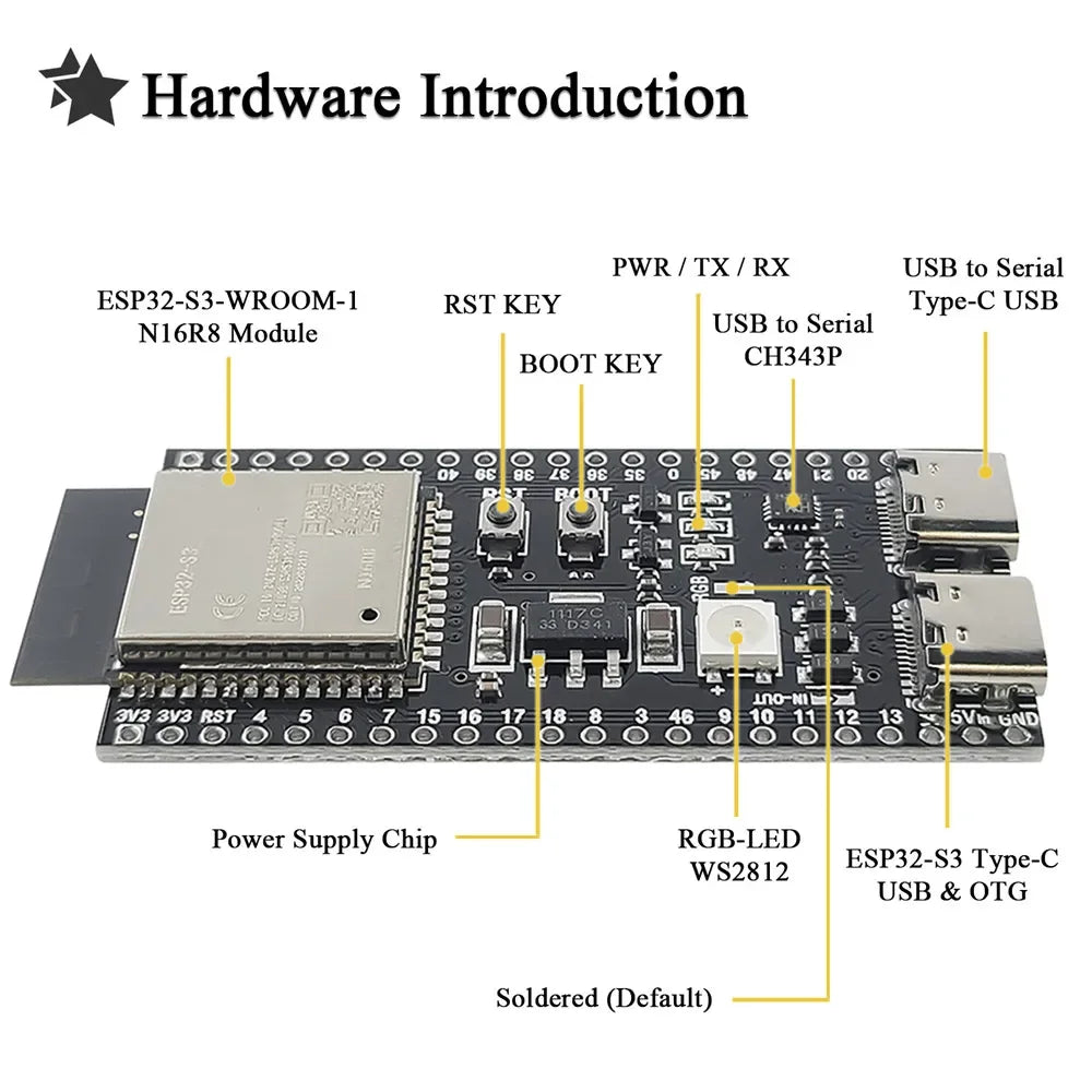 ESP32-S3 Wifi BT Module Development Board for Arduino IDE ESP32-S3-WROOM1 N16R8 N8R2 44Pin Type-C 16MB Flash 8M PSRAM ESP32 S3 Beauty World Shop