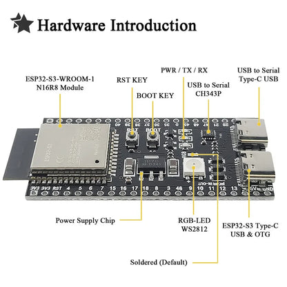 ESP32-S3 Wifi BT Module Development Board for Arduino IDE ESP32-S3-WROOM1 N16R8 N8R2 44Pin Type-C 16MB Flash 8M PSRAM ESP32 S3 Beauty World Shop