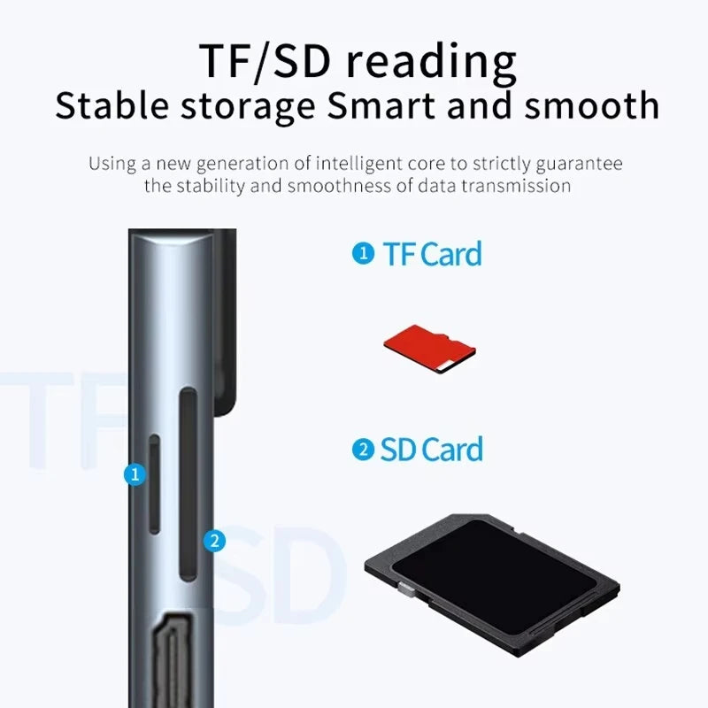 USB 8 In 1 Type C 3.1 to 4K HDTV Hub Adapter With SD TF 100M RJ45 Card Reader Pd Fast Charge For Macbook Notebook Computer Beauty World Shop