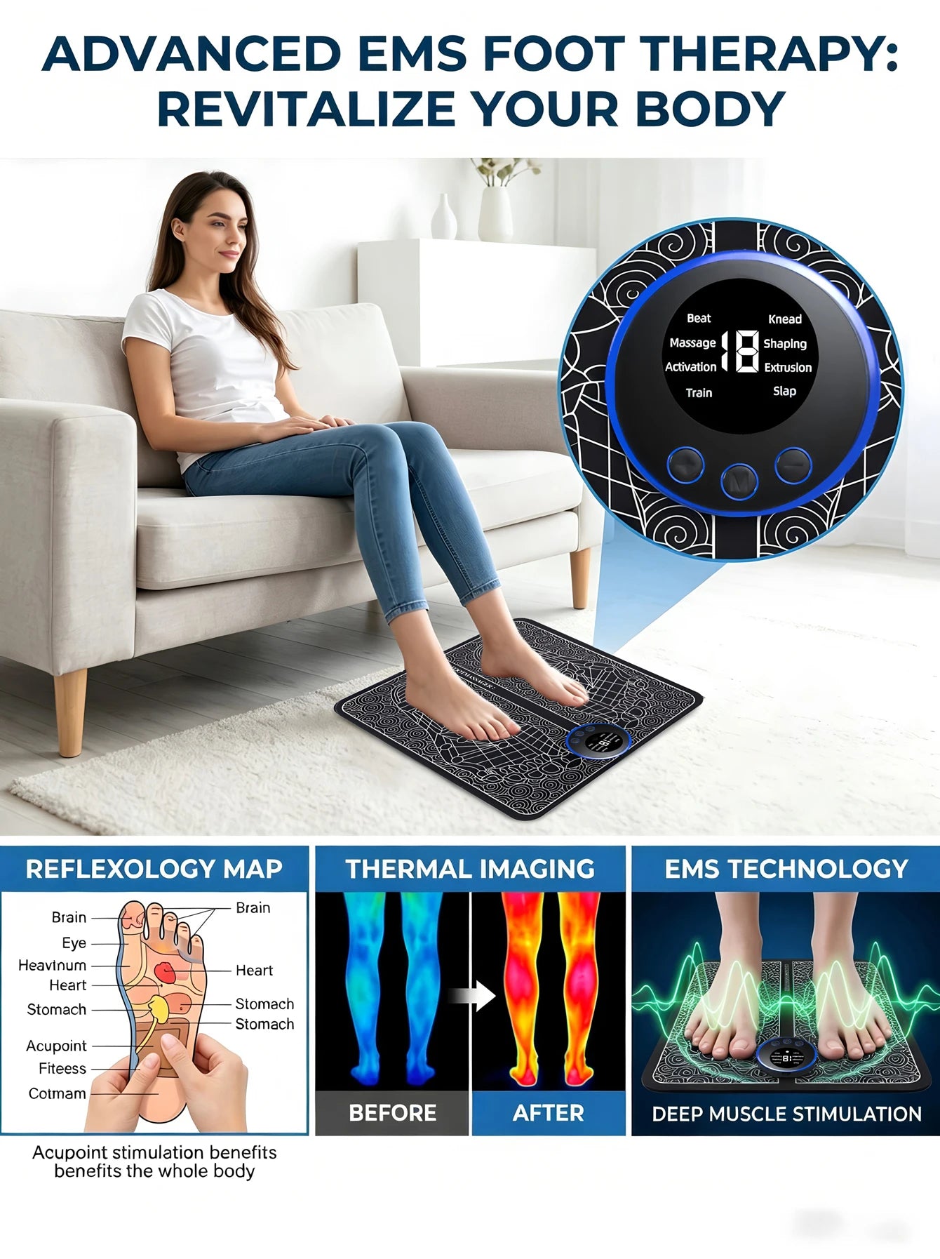 EMS Foot Massager Rechargeable Massage Pad Foot Relaxation Pad Electric Foot Massage Tools Promote Blood Circulation Beauty World Shop