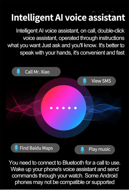 2025 New 24-Hour Health Monitoring Smart Watch Men Uric Acid Blood Lipids Heart Rate Bluetooth Call Smartwatch Women Beauty World Shop
