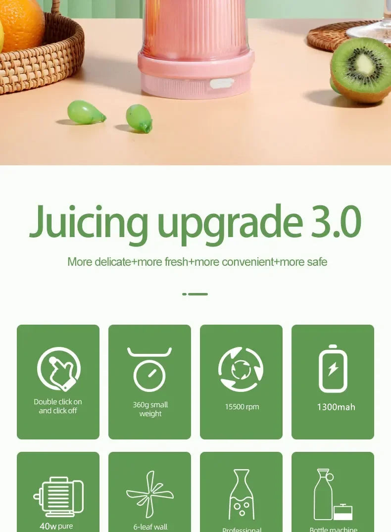 Electric Juicer Cup 6 Blades Blender Milkshake Machine USB Portable Fruit Milk Mixing Tool Mini Fresh Juice Blender Beauty World Shop