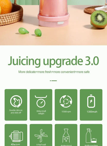 Electric Juicer Cup 6 Blades Blender Milkshake Machine USB Portable Fruit Milk Mixing Tool Mini Fresh Juice Blender Beauty World Shop