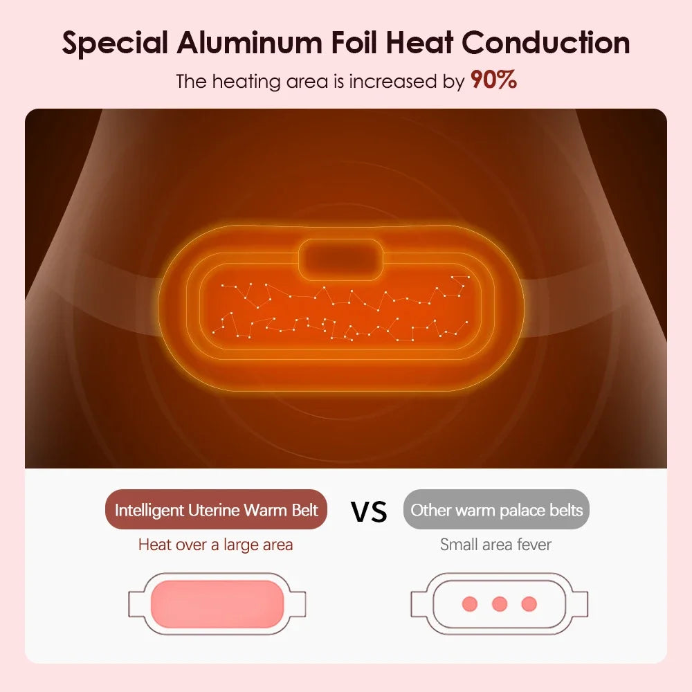Electric Waist Massage Period Cramp Massager Vibrating Heating Belt for Menstrual Waist Stomach Abdominal Warm Palace Belt Beauty World Shop