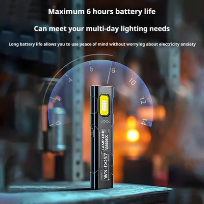 Outdoor LED Flashlight 550Lm Portable Mini Torch Light Pocket Lantern Flood Work Light with 5 Modes Beauty World Shop