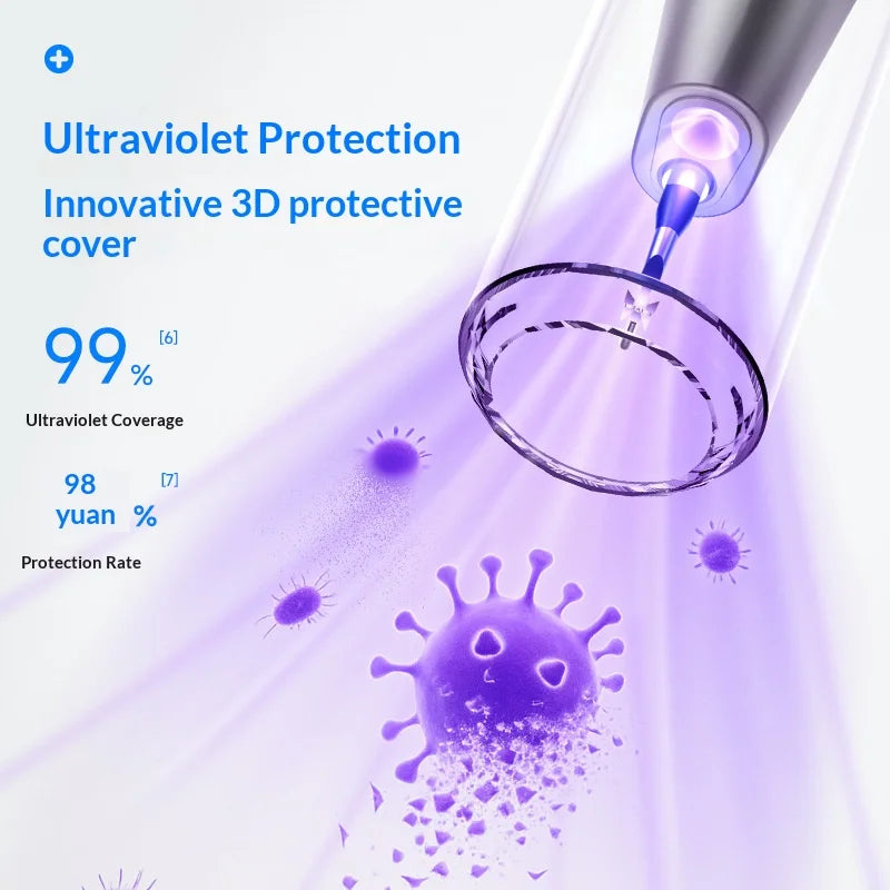 HOMEFISH Home Dental Cleaning Device Professional Tool for Removing Tartar Plaque And Calculus with Visual Technology Beauty World Shop