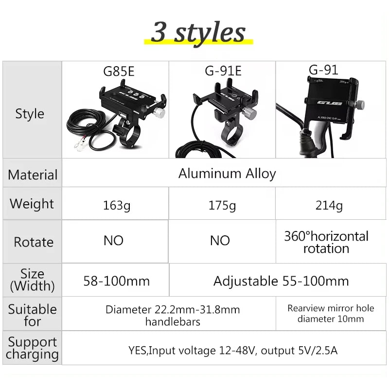 GUB Aluminum Bicycle Phone Holder Metal Bike Cell Mobile iPhone Stand for Motorcycle Scooter Handlebar Bike Headsets Stem Mount Beauty World Shop