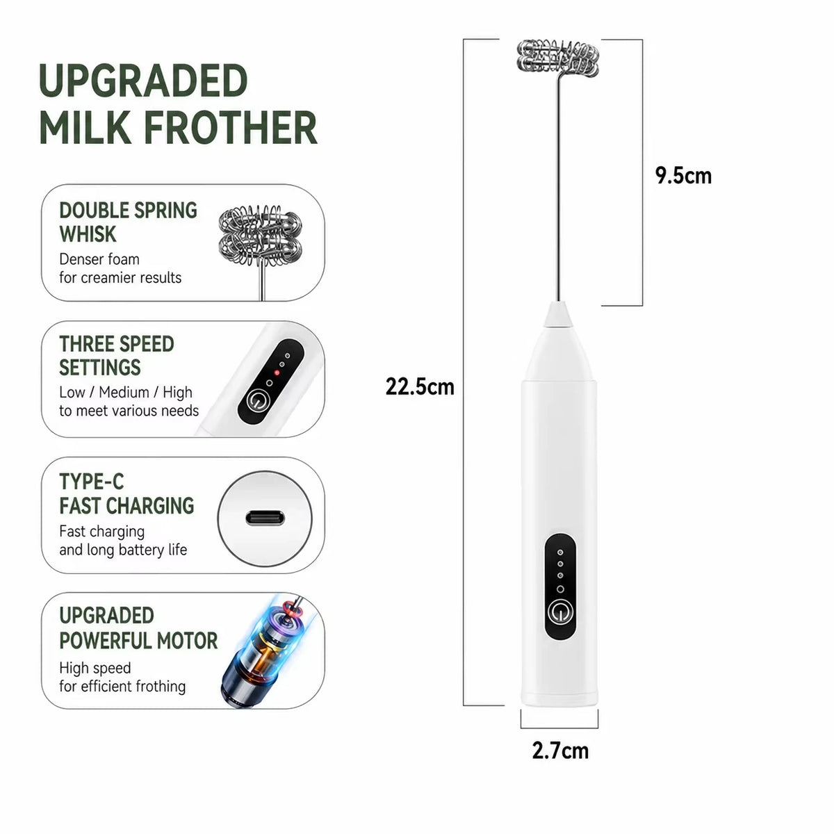 Automatic Stainless Steel Handheld Whisk Mini Portable Blender with 3 Speed Adjustable USB Rechargeable Milk Frother for Kitchen Beauty World Shop