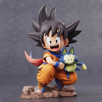 Goku