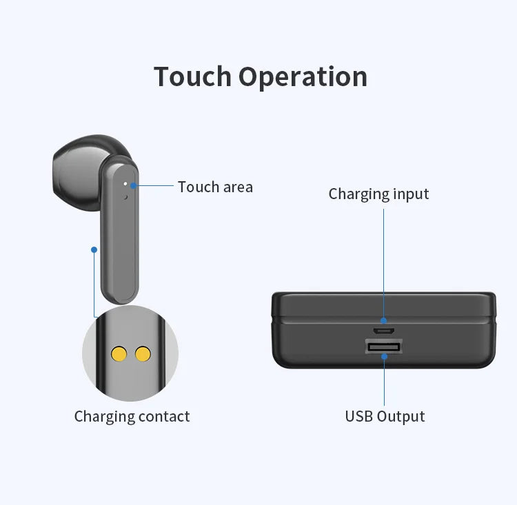 #S2 TWS Wireless Bluetooth Headset with Charge Box Noise Cancelling LED Earbuds with Mic Wireless Headphones Bluetooth Earphones Beauty World Shop