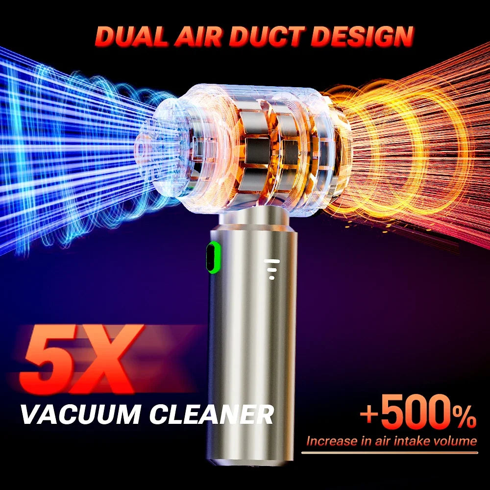 SZUK 985000Pa Car Vacuum Cleaner Portable Handheld Wireless Strong Suction Car Cleaner Cleaning Machine Mini Vacuum Cleaner Beauty World Shop