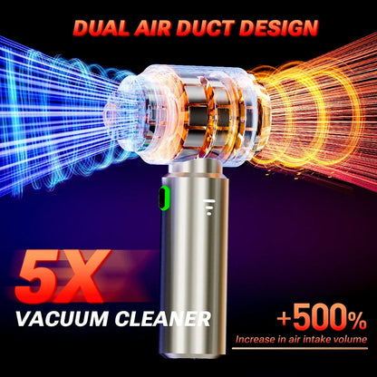SZUK 985000Pa Car Vacuum Cleaner Portable Handheld Wireless Strong Suction Car Cleaner Cleaning Machine Mini Vacuum Cleaner Beauty World Shop