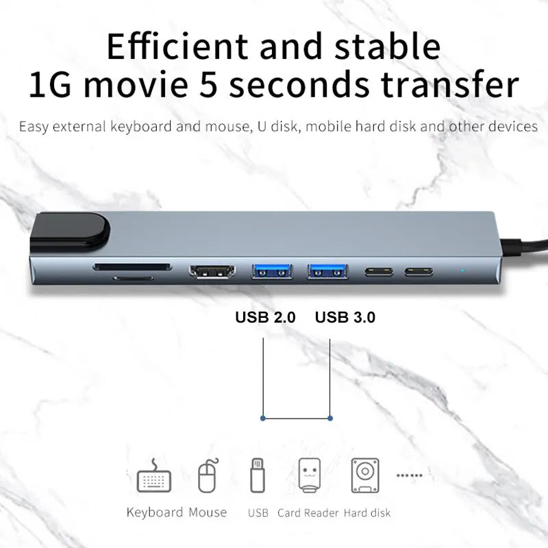 Usb 8 In 1 Type C 3 1 To 4k HdTV Hub Adapter With Sd Tf Rj45 Card Reader Pd Fast Charge For Macbook Notebook Computer Beauty World Shop