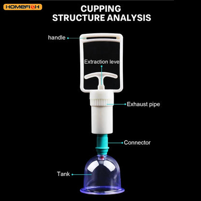 6 Suction Cups for Back-Vacuum Cupping Massage Kit w/ Pump Gun Body Massage Anti-Cellulite Beauty World Shop