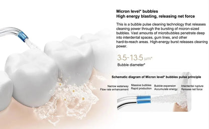 2025 New MIJIA Portable Oral Irrigator 2 Dental Teeth Whitening Flosser bucal tooth Cleaner vibration waterpulse Water Thread Beauty World Shop