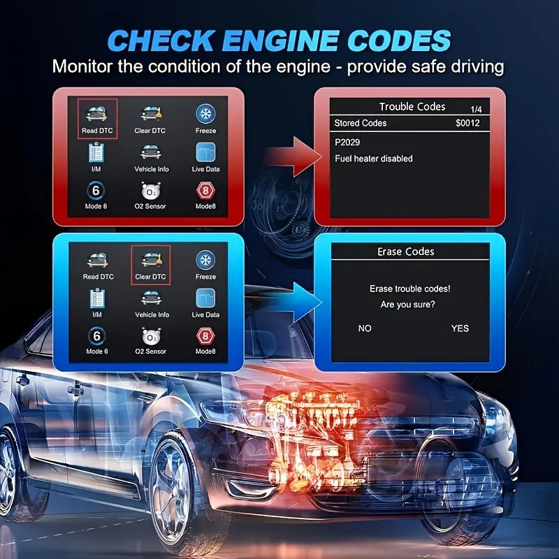 V519 Professional Obd2 Scanner - Usb-Powered Automotive Diagnostic Tool with Real-Time Data Stream, Full-Featured Obd Ii Testing (I/M Ready, Bod2/Eobd), Clears Engine Fault Lights, Reads/Erases Codes for Most Vehicles, Automo Beauty World Shop