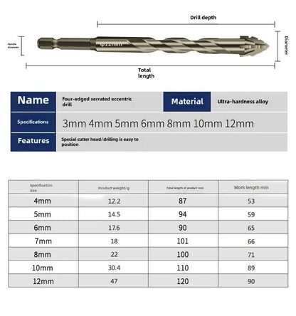 High-Four-edged serrated eccentric drill for dry drilling of ceramic tiles, glass, marble, concrete, stainless steel drill bits Beauty World Shop