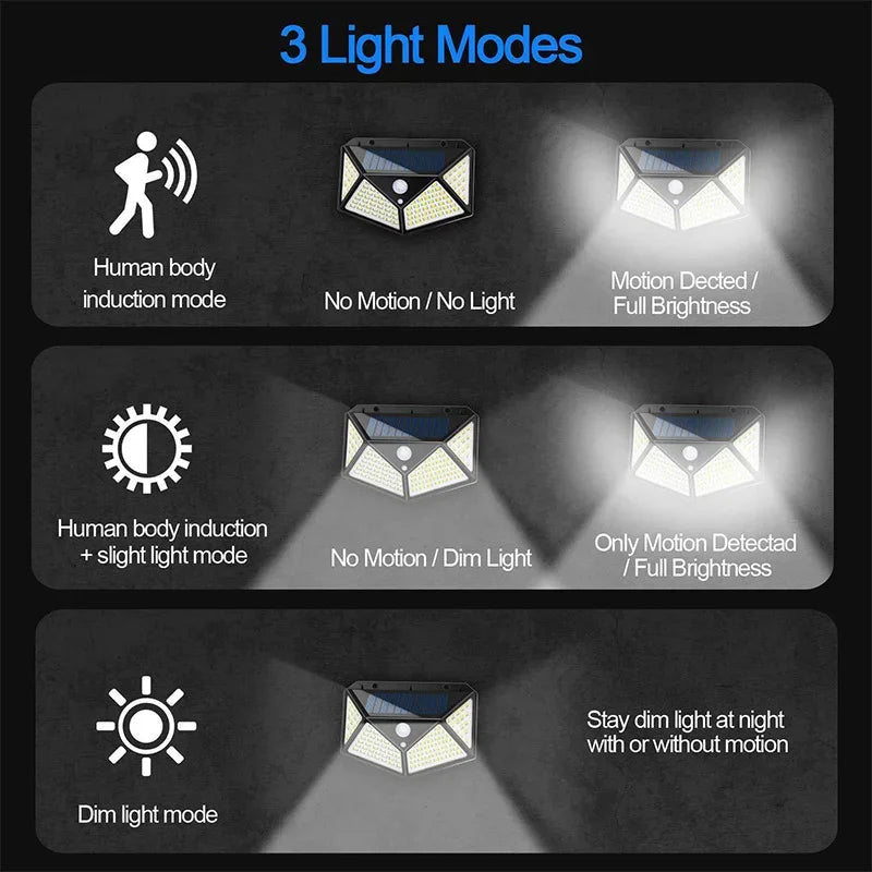 1/2/4/6Pcs 100 LED Wall Lights Outdoor Solar Lamp PIR Motion Sensor Solar Powered Sunlight Street Light for Garden Decoration Beauty World Shop