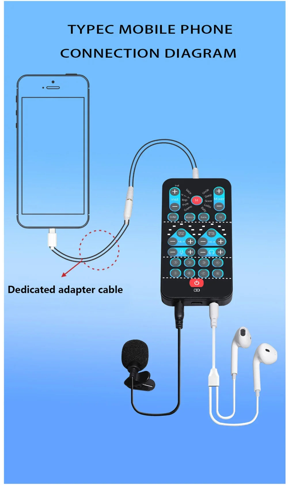 M10 Voice Changer Device Karaoke Function Male Female Voice Switch Universal Portable Sound Changer Card Fine Tuning for Live Beauty World Shop