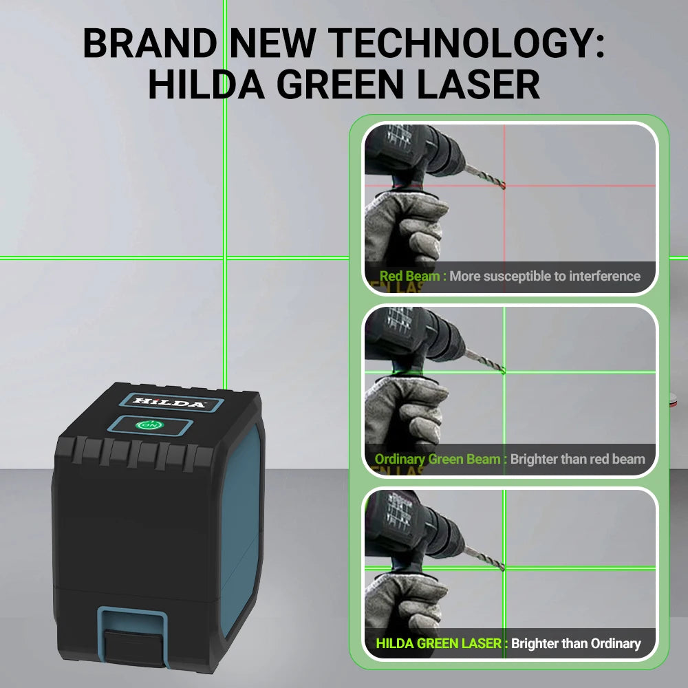 HILDA 2-Line Green Laser Level Self-Leveling Cross Line, Mini Size USB Charging Convenient to Carry High Visibility Beams Beauty World Shop