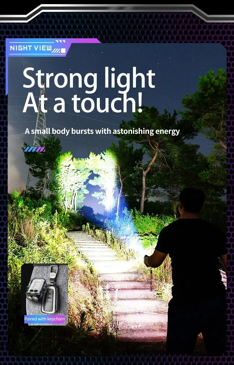 Mini LED Keychain Light Portable Magnetic EDC Flashlight Outdoor Camping Fishing Emergency Work Hat Clip Lamp With FingertipGyro Beauty World Shop