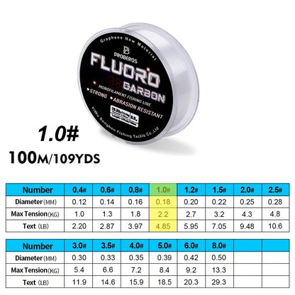 PROBEROS 100M Fluorocarbon Coating Fishing Line 2.2LB-29.3LB Carbon Fiber Monofilament Leader Line Carp Fishing Sinking Line Beauty World Shop