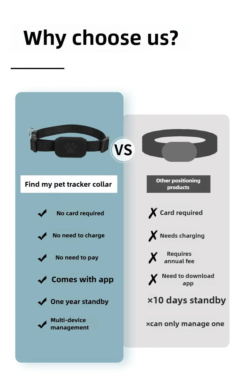GPS Collar for Cats Kitten Collar With Tracking Safety Protection Long-Lasting Battery Pet Cat Locate Supplies