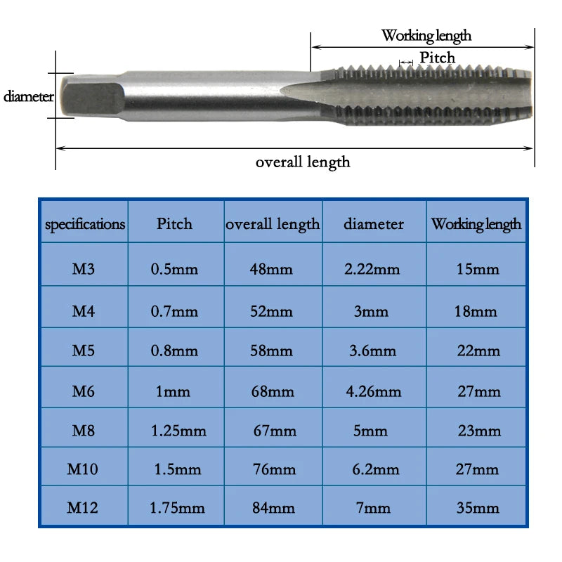 T-type 3mm to 6mm hand tap wrench thread tapping tool set hand wrench thread tapping M6 to M8 tool set Beauty World Shop