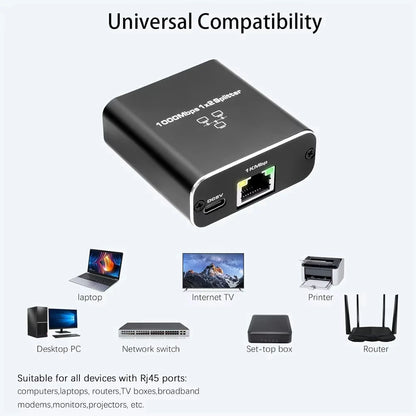 Network Splitter 1000Mbps Hub 1 to 2 RJ45 Adapter Gigabit Converter Internet Ethernet 8P8C Set-Top Extender Plug Extension ﻿ Beauty World Shop