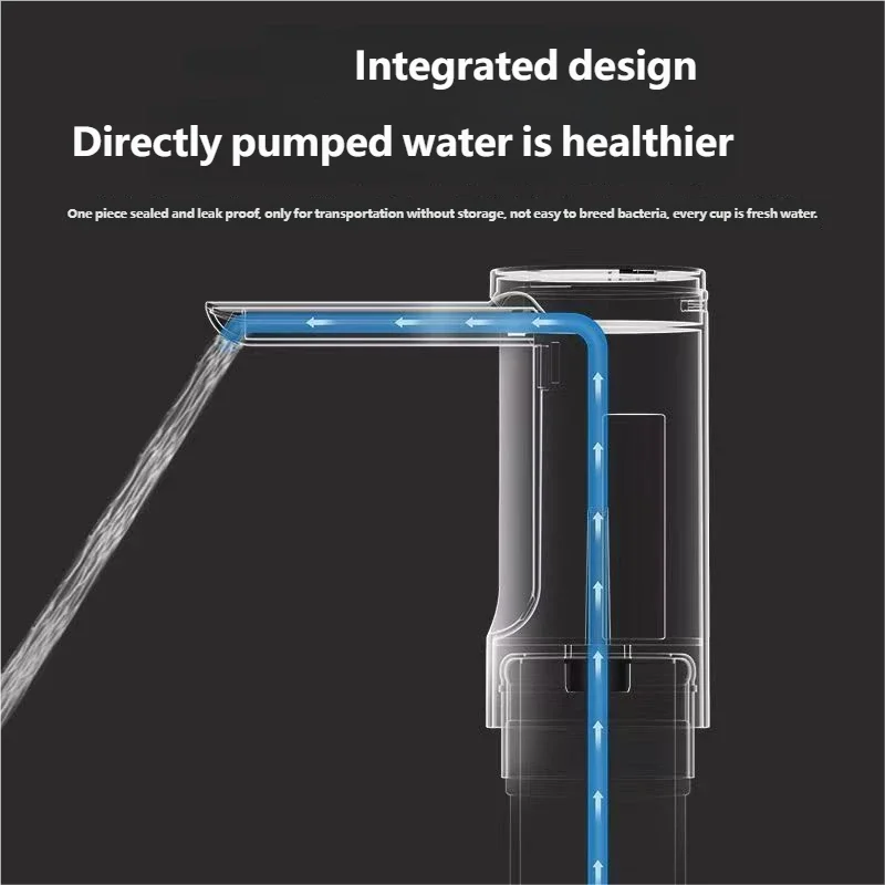 HOMEFISH Electric Water Bottle Pump 1200mAh Type C Rechargeable with LED Display Automatic Touch Button 3 Quantitative Settings Beauty World Shop