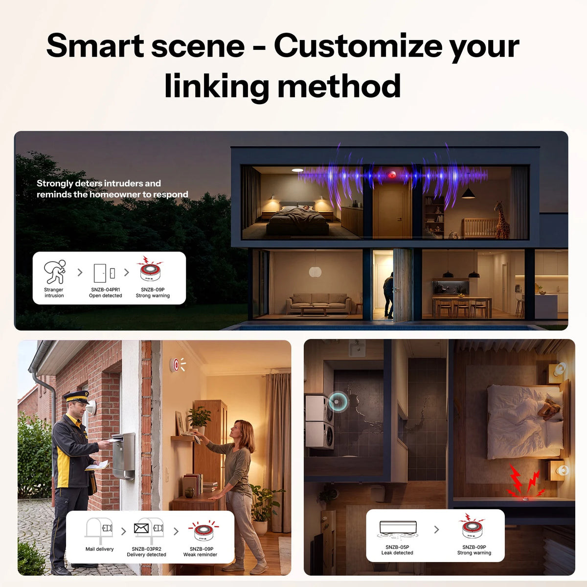 SONOFF SNZB-09P Zigbee SenseGuard Indoor Siren 105dB Loud Alarm Sound & Red Light Alerts USB & Backup Battery Dual Power Supply Beauty World Shop