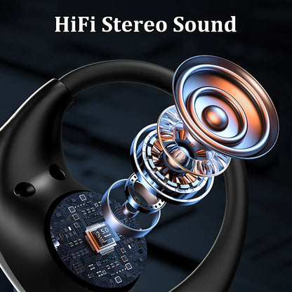 Bluetooth 5.4 Ear Hook Headphones TWS Wireless Earphones HiFi Stereo Waterproof Headsets LED Display Long Standby Touch Earbuds Beauty World Shop