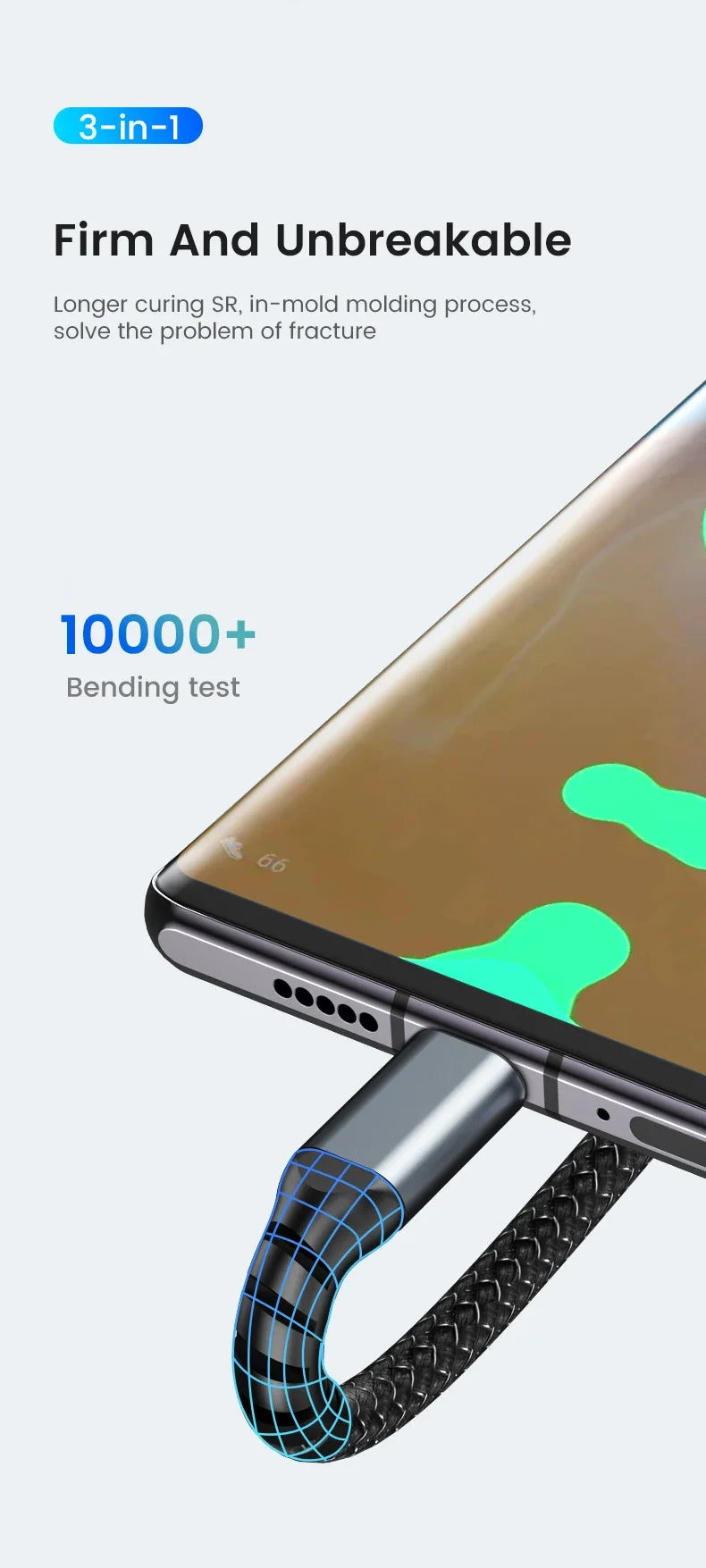 3-in-1 USB 100W 6A Fast Charger Cable Car USB To Type-C Micro LIGHTNING Cable For iPhone 16 15 14 13 Samsung Xiaomi Huawei Beauty World Shop