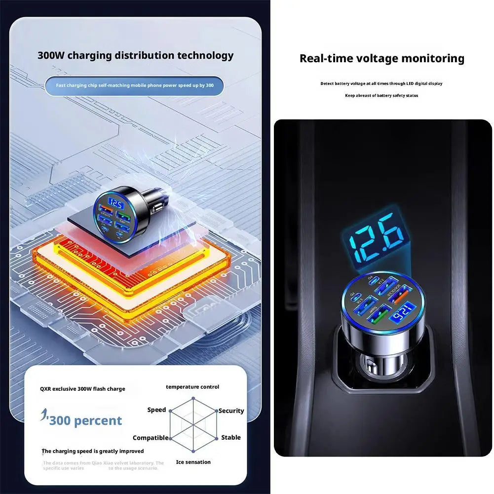 300W PD Car Charger QC3.1 Fast Charge 4USB+2PD ports Car Cigarette Lighter Plug Car Charger Flash Charge with Digital Display Beauty Trend Shop