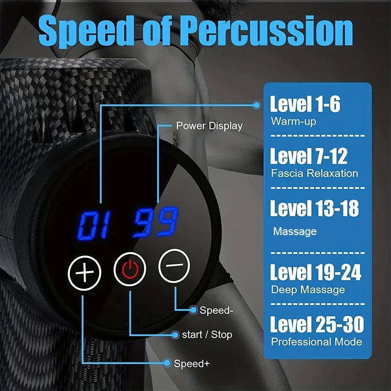 30 Level Massage Gun Fascia Deep Muscle Relax Body Neck Massager Electric Fitness Equipment Noise Reduction Male Female Beauty World Shop