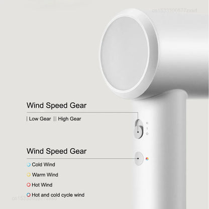 Mijia H501 SE Hair Dryer High Speed 62m/s Wind Speed Negative Ion Hair Care 110,000 Rpm Professional Dry 220V Hairdryer