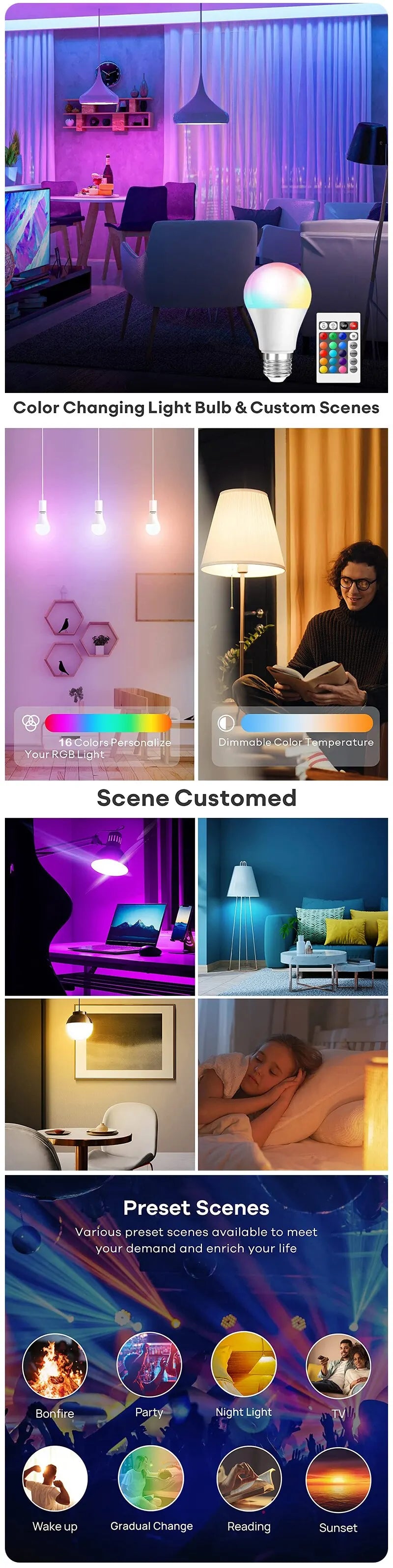 16 Colors RGB Bulb LED Multicolor Bulb E27 220V Household Lighting Dimmable 24 Key Remote Control Smart Lamp Atmosphere Light Beauty World Shop