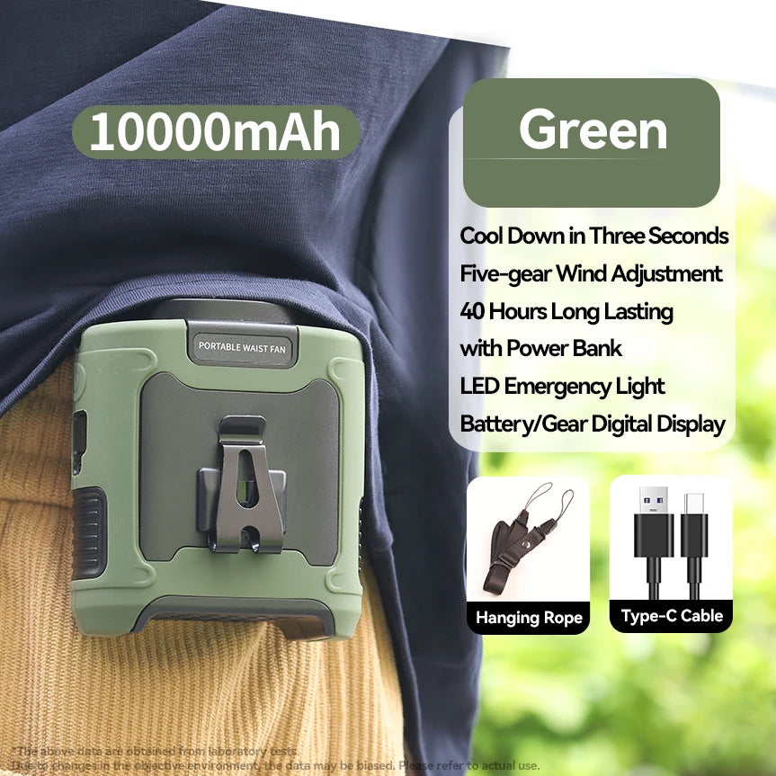 Portable Waist Fan Hanging Neck Fan 5 Speed Strong Wind with LED Lighting for Sports Courier Outdoor Working 10000/20000mAh Beauty World Shop