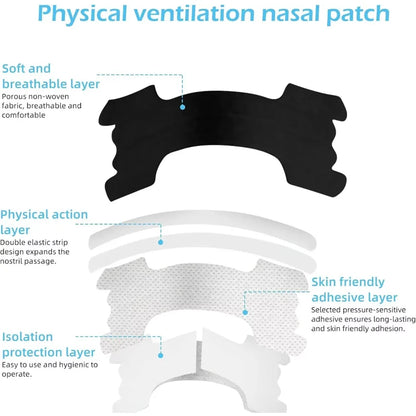 30/60/90PCS Anti Snoring Nose Patch Set Extra Strength Nasal Strips Better Breathing Non-Invasive Easier Breath Sleep Aid Decive Beauty World Shop