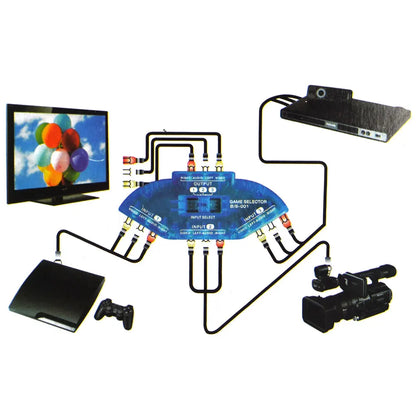 Audio Video AV RCA Splitter Switch Selector Box Splitter with 3-Way 3 RCA Cable for STB TV DVD Player for XBOX PS2