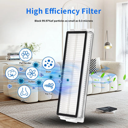 For Xiaomi M40S OV31CN M30 D102 X20 Pro D102GL X20 Max D109GL 5 PRO /5 C Vacuum Cleaner HEPA Filter Part Beauty World Shop