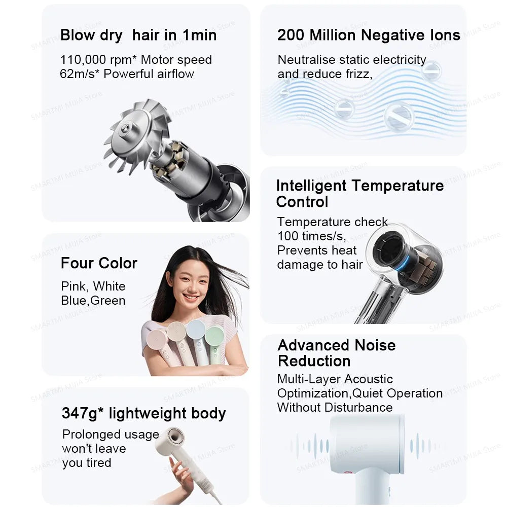 2026 New MIJIA High-Speed Hair Dryer,110000rpm,62m/s Powerful airflow,8 Airflow Mode,347g 4 Color,CN Version With Adapter Beauty World Shop