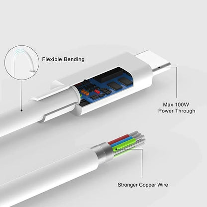 PD 60W USB C to USB Type C Cable Fast Charge Data Cable For Iphone 15 15Pro Huawei Samsung Xiaomi Data Line Black White 1M 2M 3M Beauty World Shop