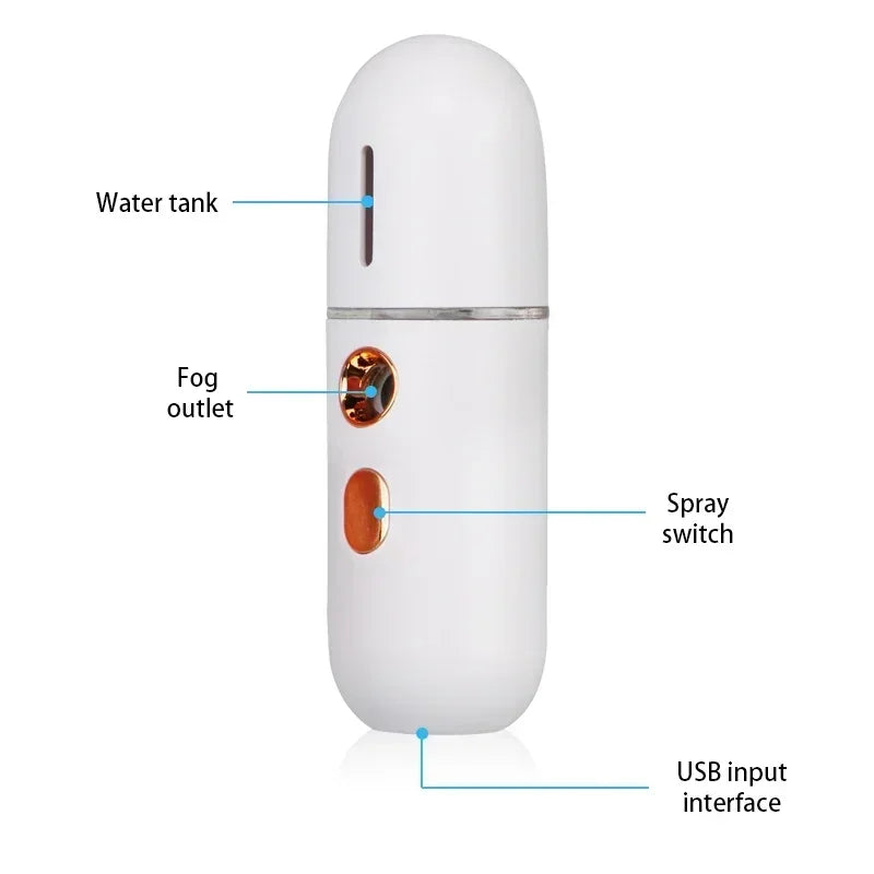 Mini Portable Humidifier Nano Mister Facial Steamer Device Beauty Spray Hydrating Apparatus Cold Spray Apparatus Rechargeable Beauty World Shop
