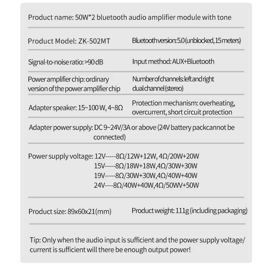 Bluetooth 5.0 Subwoofer Amplifier Board 2.0 Channel High Power Audio Digital HIFI Stereo Amplifier Board 2X50W Bass AMP ZK-502MT Beauty World Shop
